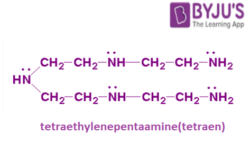 Ligand Examples Denticity of ligands - Definition ,Examples of (mono, bi, tri, tetra ...