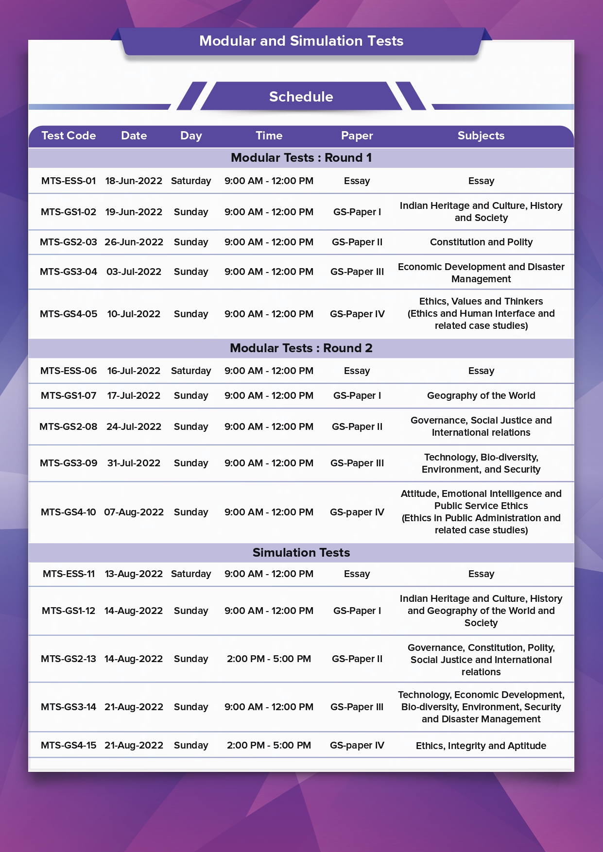 Mains Test Series 2022 Enrol Now For IAS Mains Test Series!