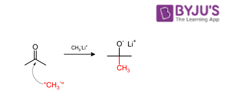 Nucleophilic Methylation 1