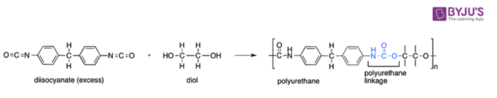 What is deals polyurethane used for