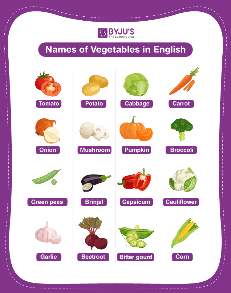 fruits and vegetables pictures with names for kids