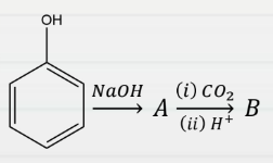Chemistry Crash Course Q17