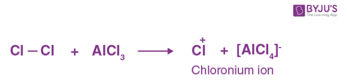 Electrophilic substitution