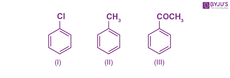 Electrophilic Substitution