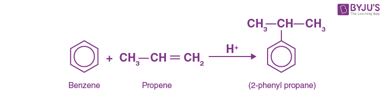 Electrophilic Substitution