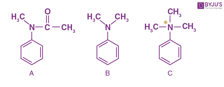 Electrophilic Substitution