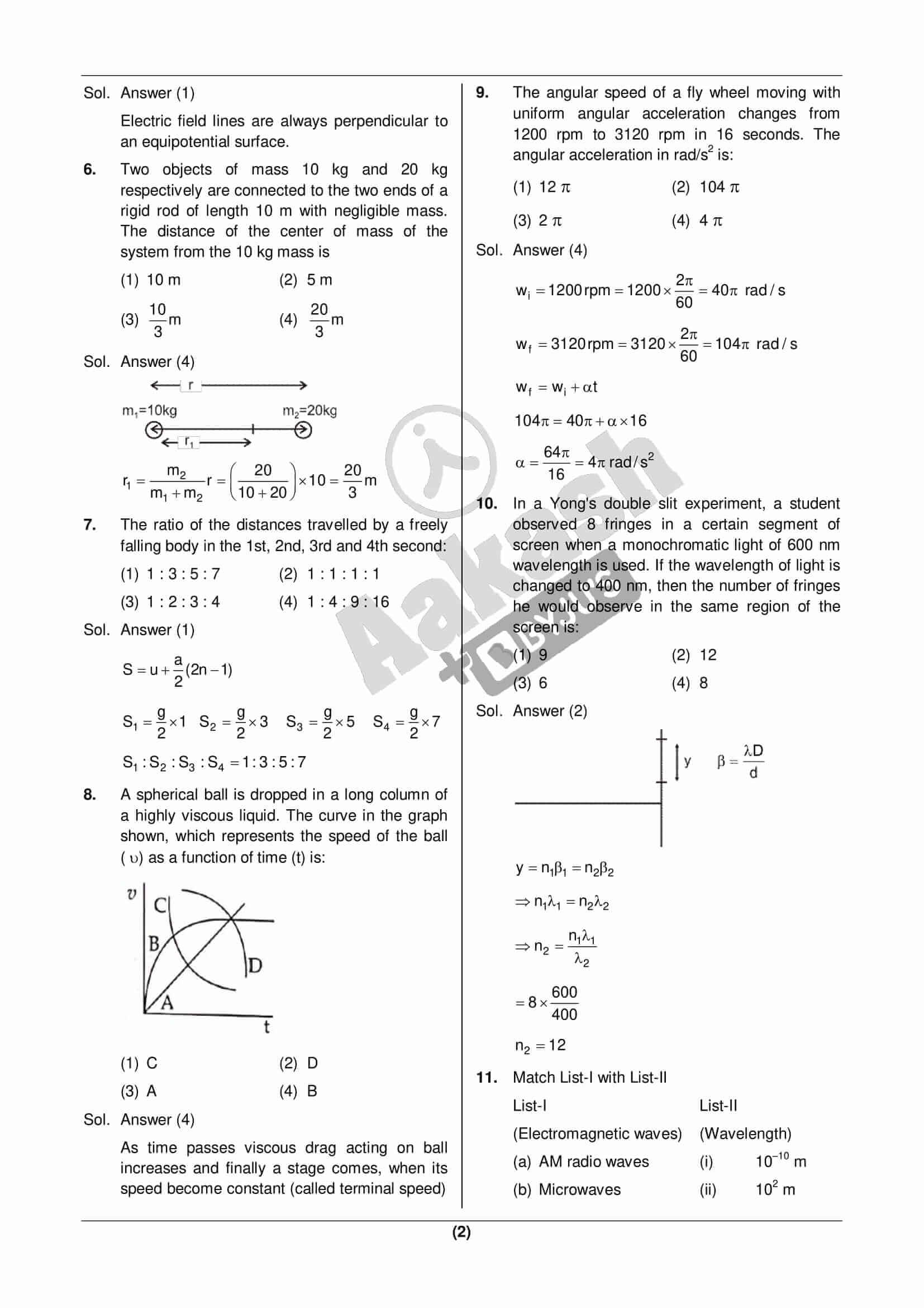 NEET 2022 Physics Question Paper 17 July