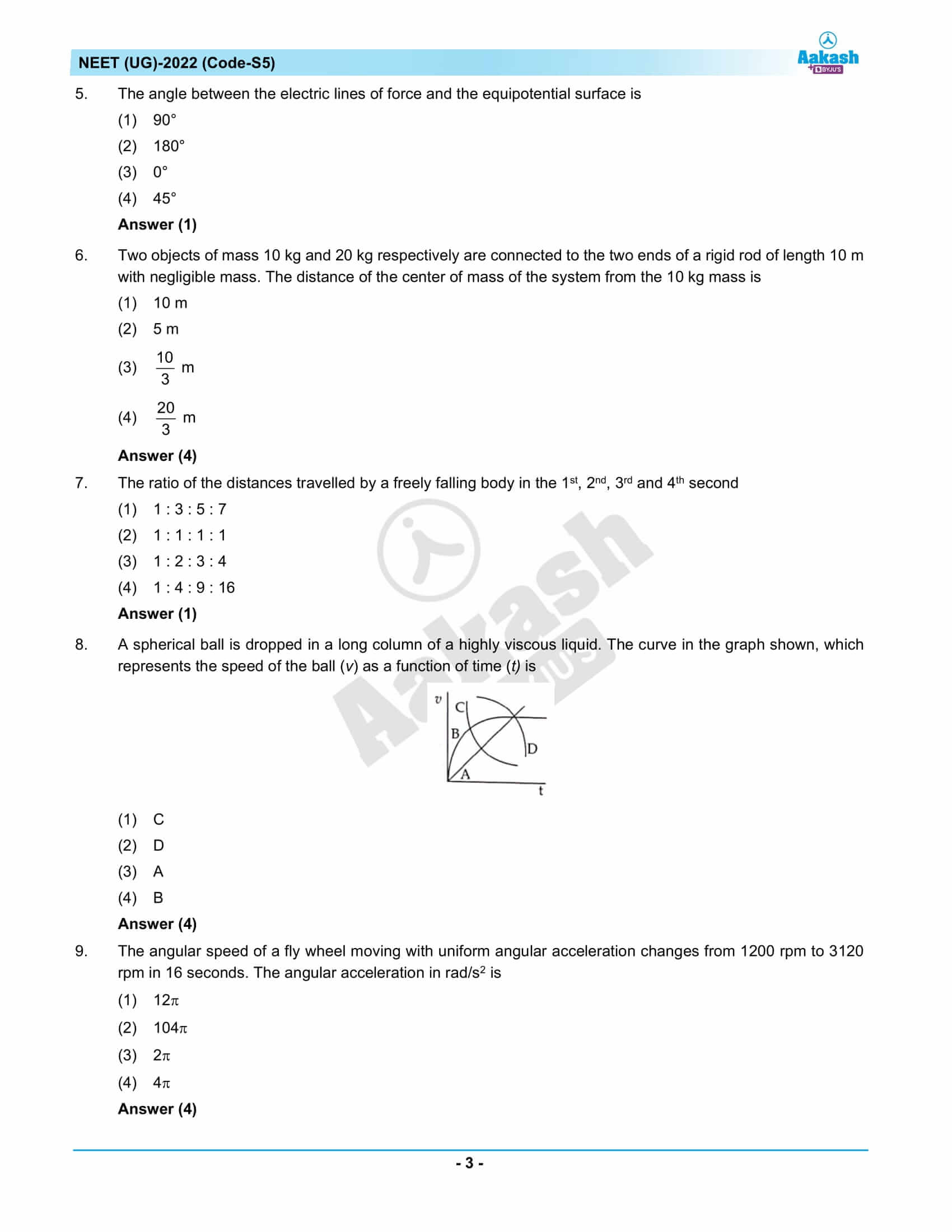 NEET 2022 question paper with solutions 17th July 2022