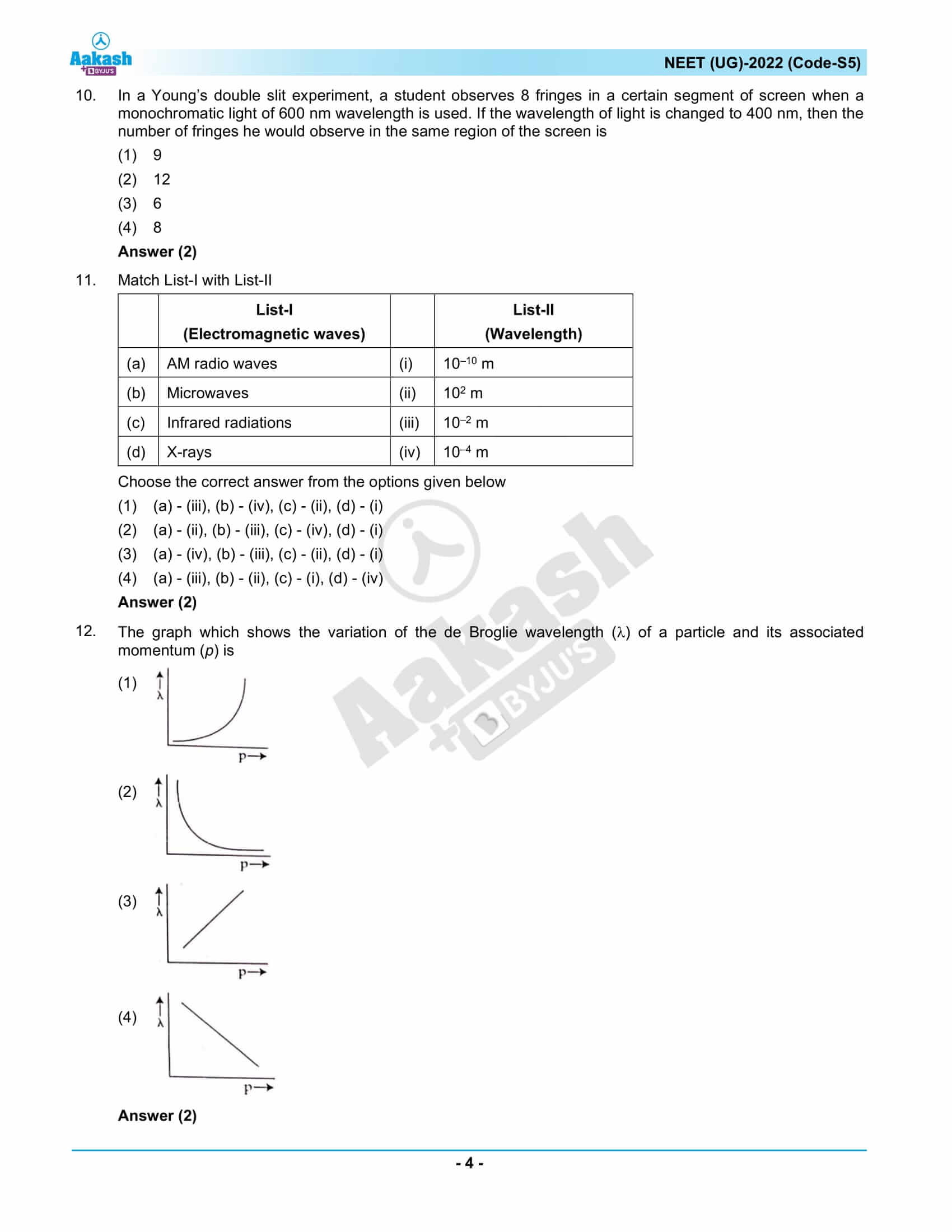 NEET 2022 question paper with solutions 17th July 2022