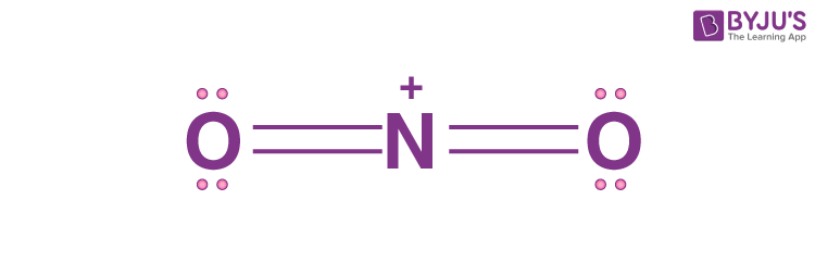 Structure of nitronium ion