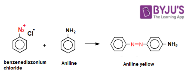 Preparation of Aniline Yellow Preparation of Aniline Yellow