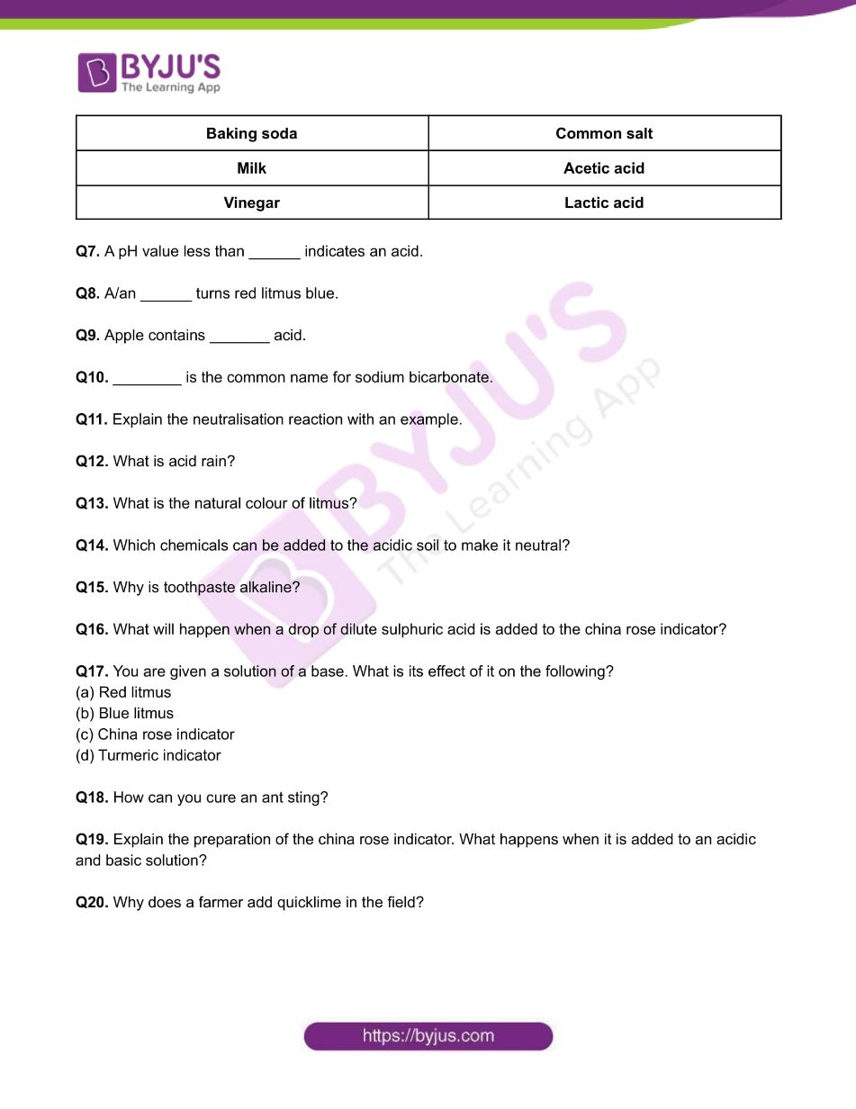 Class 7 Chemistry Worksheet On Chapter 5 Acids Bases And Salts Set 3