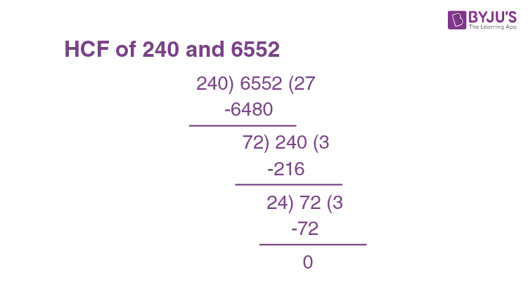 HCF Of 240 And 6552 How To Find HCF Of 240 And 6552