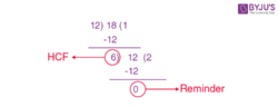 HCF of 12 and 18