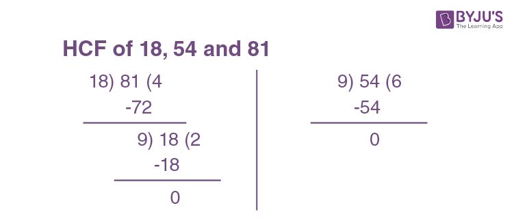 HCF And LCM Definition Formulas Solved Examples FAQs 51 OFF
