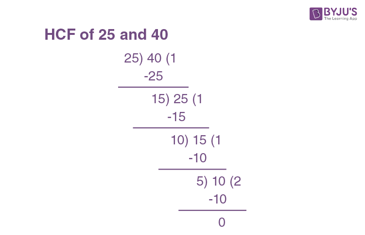 HCF Of 25 And 40 How To Find HCF Of 25 And 40