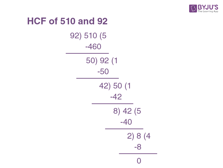 HCF Of 510 And 92 How To Find HCF Of 510 And 92