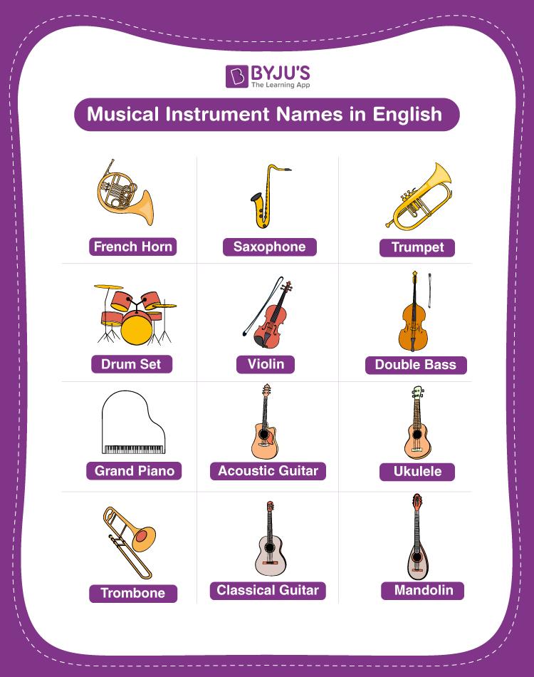 Musical Instrument Names - Explore the List of 60+ Instrument Names in  English