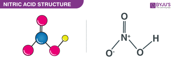 hno3 structure