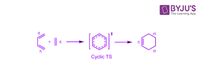 Pericyclic Rearrangement 