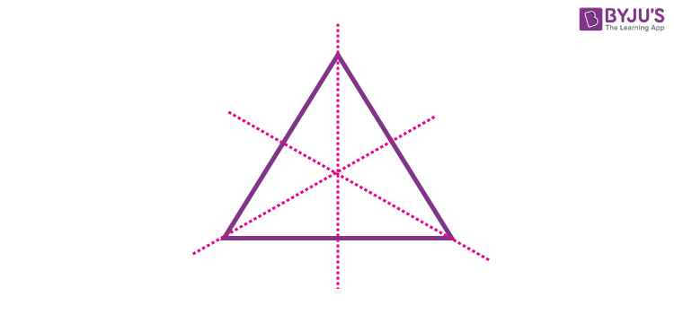 Reflection Symmetry - Definition, Shapes symmetry & Examples