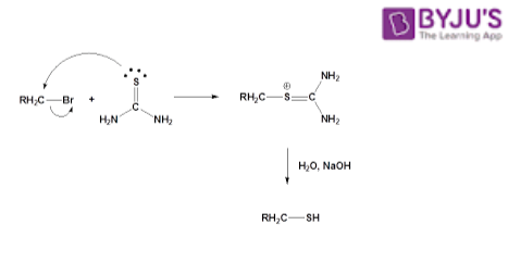 Thiourea Reaction1