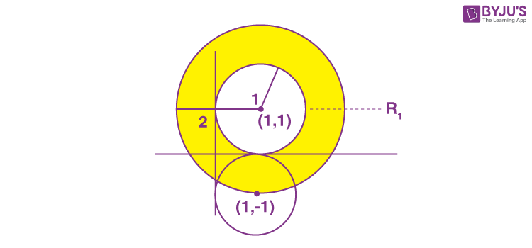 JEE Main 2022 June 24 Shift 1 Maths A1