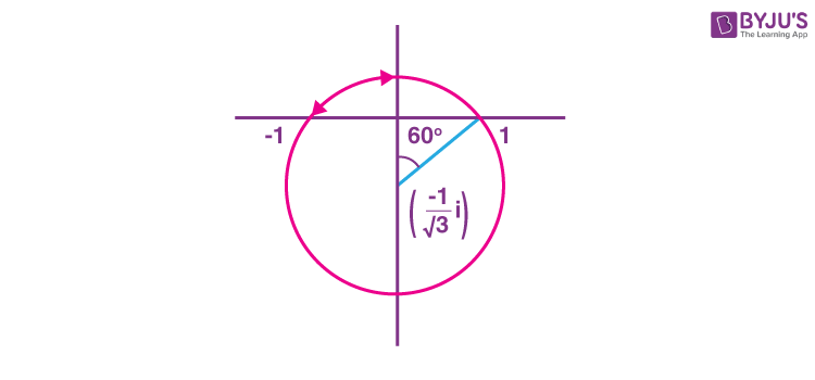 JEE Main 2022 June 26 Shift 1 Maths A2