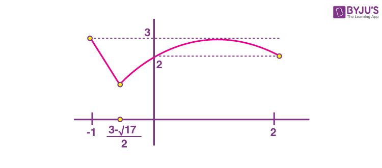 JEE Main 2022 June 26 Shift 1 Maths A8