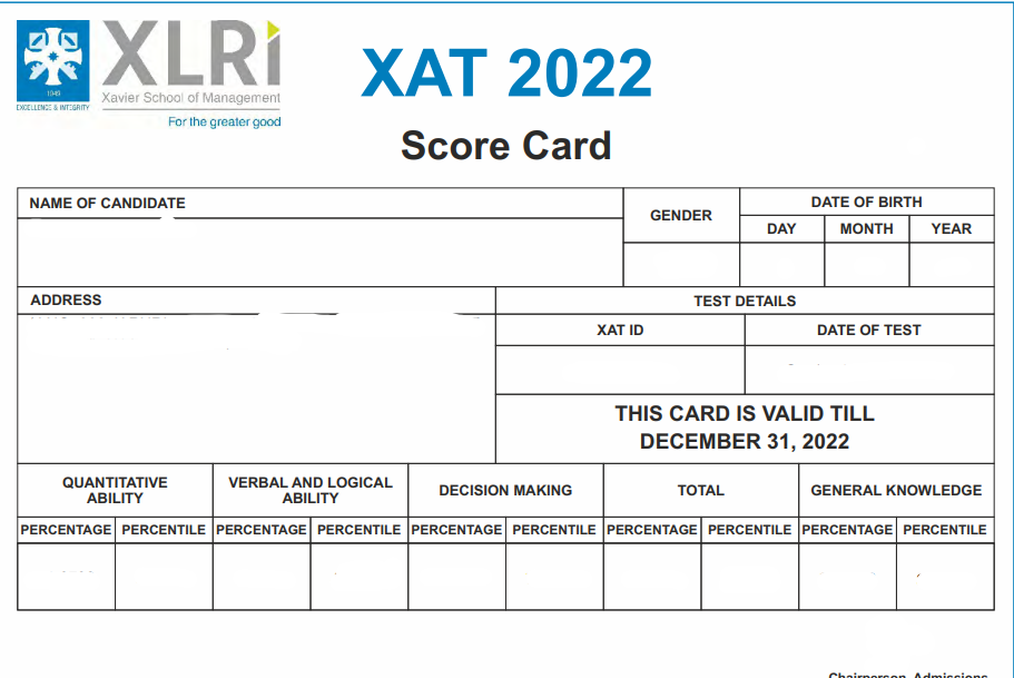 XAT Score Vs Percentile