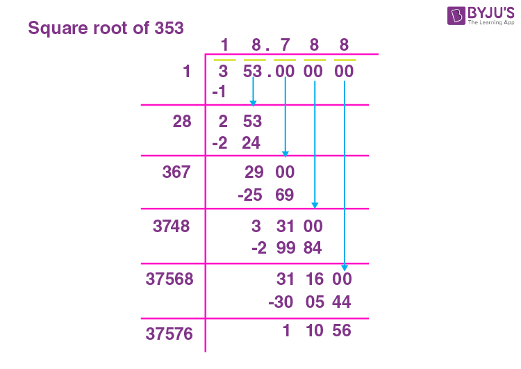 Square Root Of 353 How To Find Square Root Of 353