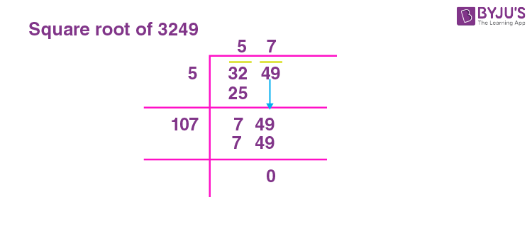 Square Root Of 3249 How To Find Square Root Of 3249