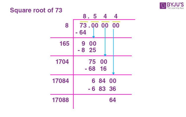 Square Root Of 73 How To Find Square Root Of 73