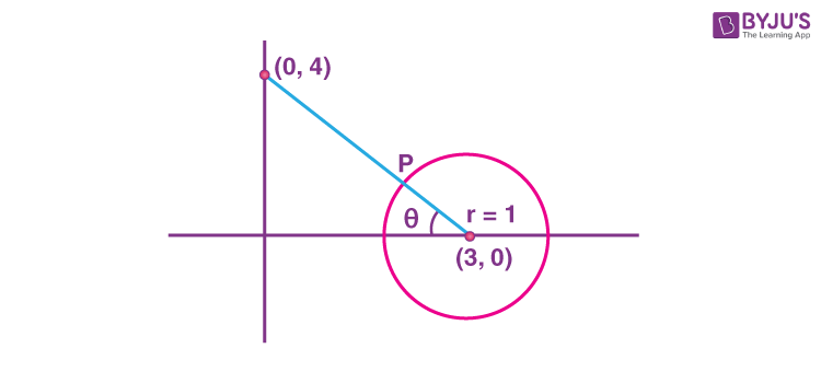 JEE Main 2022 June 24 Shift 2 Maths NQA 1