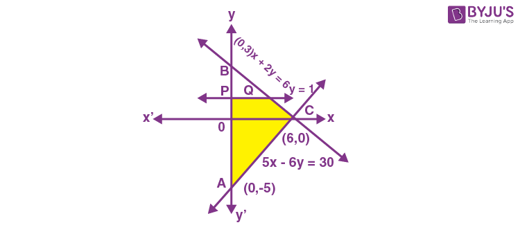 JEE Main 2022 June 27 Shift 2 Maths A17