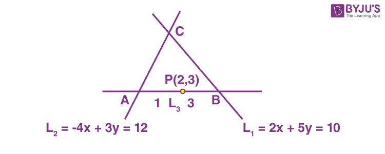 JEE Main 2022 June 28 Shift 2 Maths A12