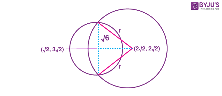 JEE Main 2022 June 28 Shift 2 Maths NQA3