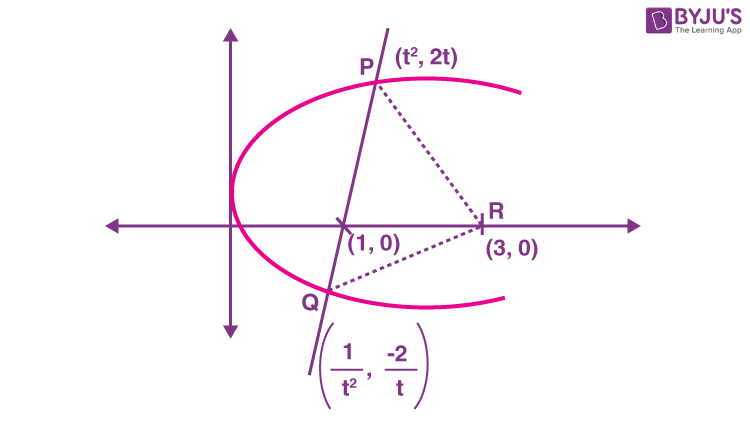 jee main 2022 june 29 shift 1 maths a18