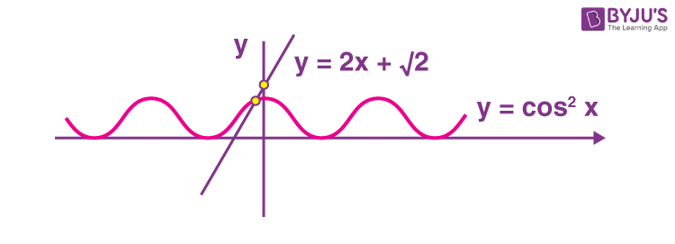 jee main 2022 june 29 shift 1 maths nqa5