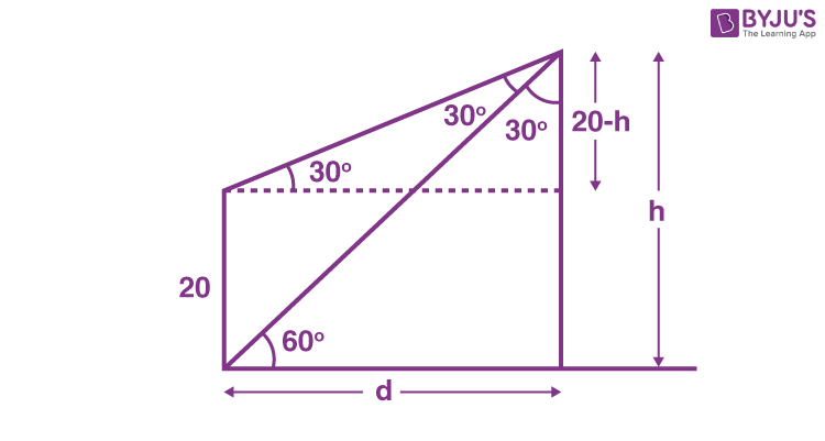 JEE Main 2022 June 29 Shift 2 Maths A18