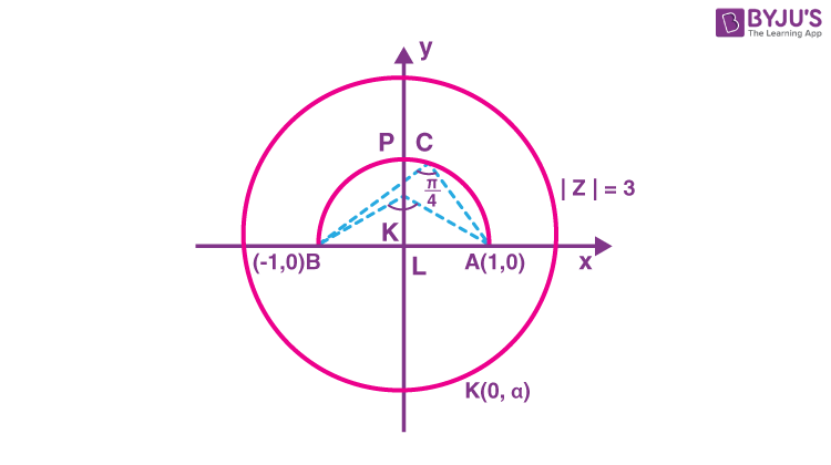 JEE Main 2022 June 29 Shift 2 Maths A2