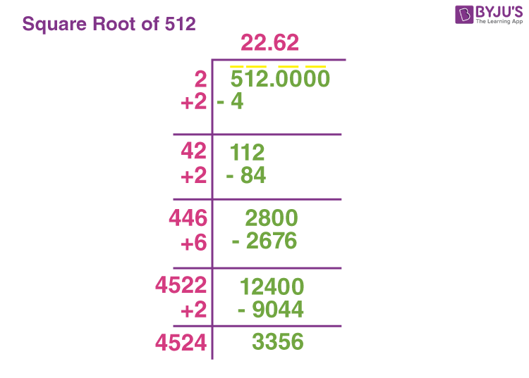 How To Find The Square Root Of 512 