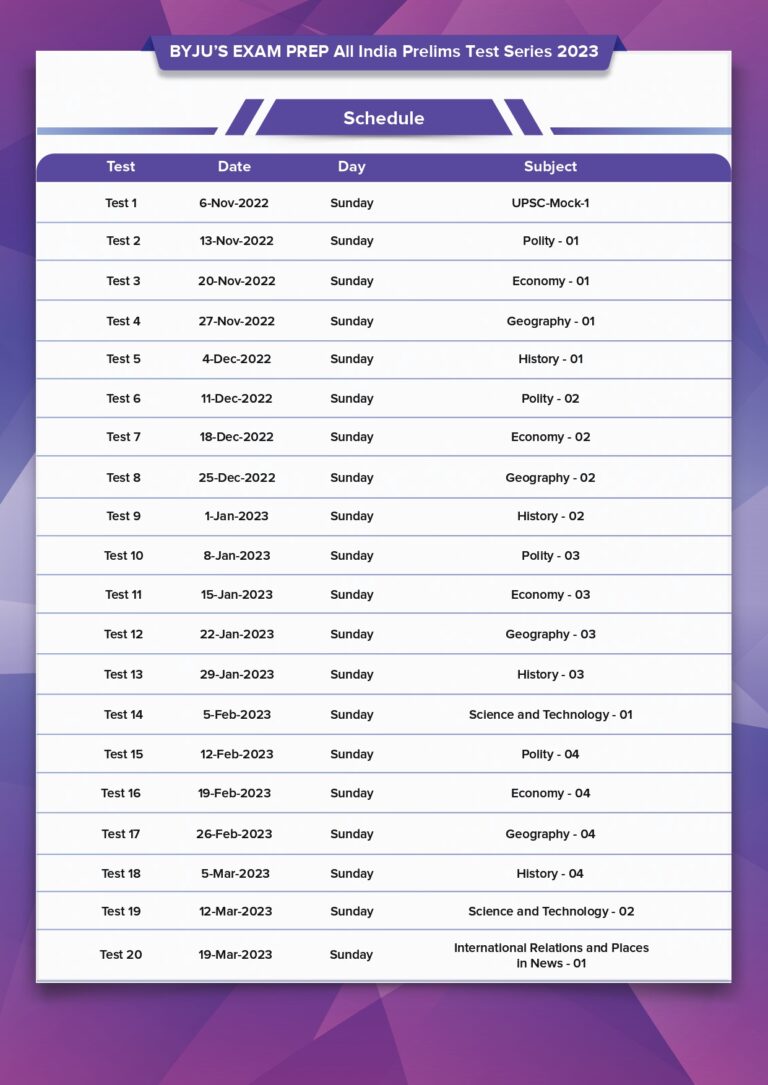 INDIA TEST SERIES 2023 SCHEDULE visual data 3