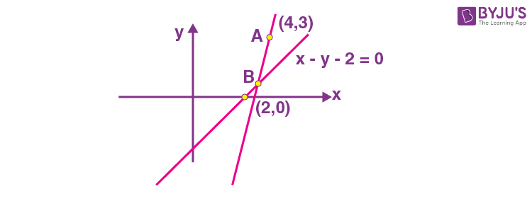 JEE Main 2022 July 25 Shift 1 Maths A12