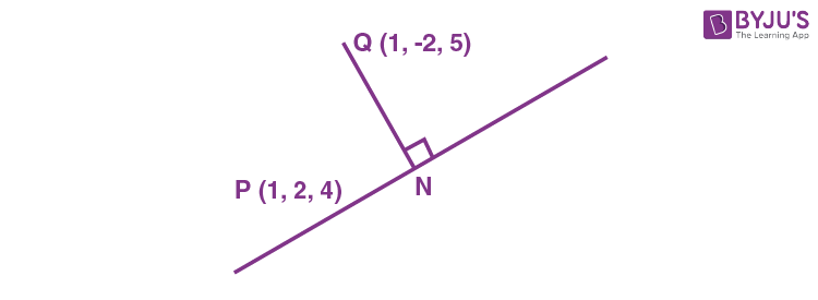 JEE Main 2022 July 26 Shift 1 Maths A14