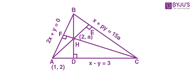 JEE Main 2022 July 26 Shift 1 Maths NQA 8