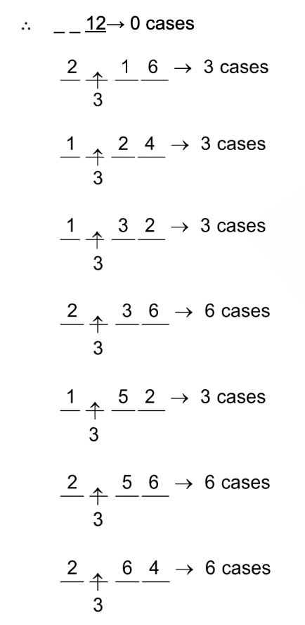 JEE Main 2022 July 26 Shift 2 Maths NQA 3