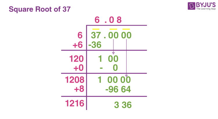 How To Find The Square Root Of 37 