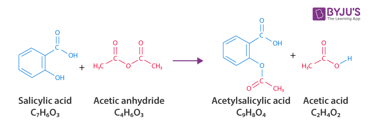 salicylic acid to aspirin