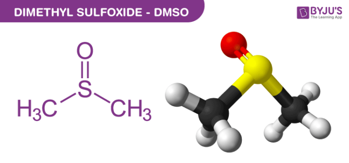 Dimethyl sulfoxide (C2H6OS) - Structure, Molecular Mass, Properties & Uses